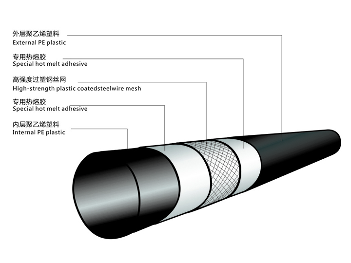 䓽z�W�Ǽ����ϣ�����ϩ���ͺϹ�